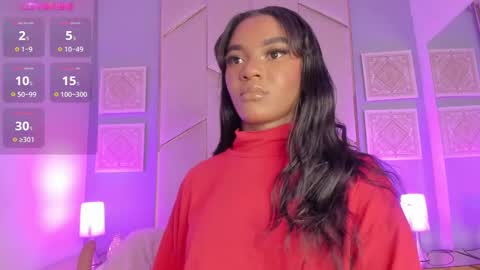 Snapshot of sophiasmiths_ chatting on 18, 1, 2025 SophiaSmiths online show from 18, 1, 2025