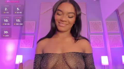 Snapshot of sophiasmiths_ chatting on 27, 1, 2025 SophiaSmiths online show from 27, 1, 2025