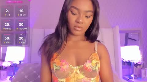 Snapshot of sophiasmiths_ chatting on 3, 3, 2025 SophiaSmiths online show from 3, 3, 2025