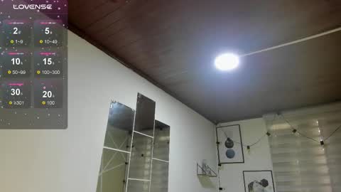 Sophie  online show from 8, 1, 2026