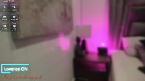 Snapshot of sophiee_smith chatting on 13, 1, 2025 Sophie  online show from 13, 1, 2025
