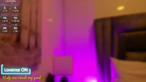 Snapshot of sophiee_smith chatting on 28, 1, 2025 Sophie  online show from 28, 1, 2025