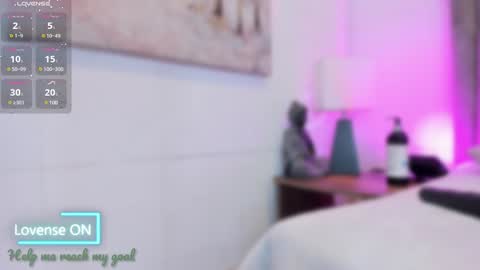 Snapshot of sophiee_smith chatting on 7, 2, 2025 Sophie  online show from 7, 2, 2025