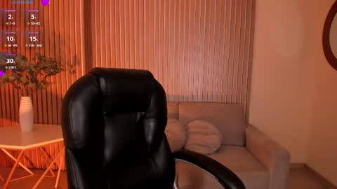 Snapshot of sophiehouston_ chatting on 11, 6, 2026 Sophie Houston online show from 11, 6, 2026