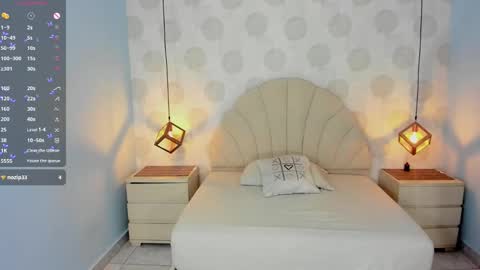 Snapshot of sophiemeyer chatting on 11, 3, 2025 Sophie online show from 11, 3, 2025