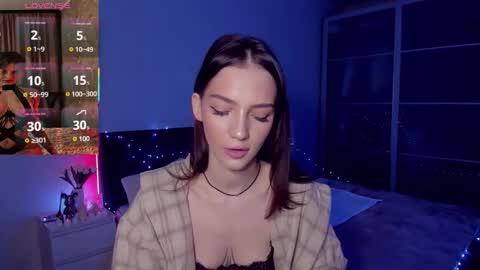 Snapshot of sophiewildcat chatting on 16, 2, 2026 sophiewildcat online show from 16, 2, 2026