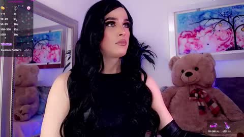 Snapshot of sophiieesweet chatting on 5, 1, 2025 Sophie Sweet online show from 5, 1, 2025