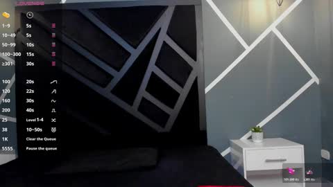 Sophie Taylor online show from 5, 2, 2026