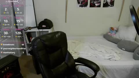 Bunnydathug online show from 20, 2, 2025