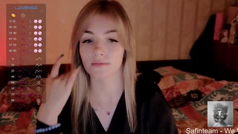 your sweet Jessy online show from 28, 12, 2024