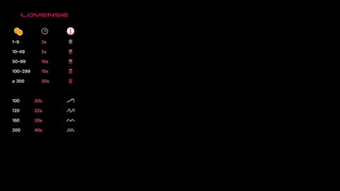 Spongers online show from 17, 11, 2025