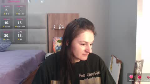 Snapshot of stacy_davise chatting on 15, 1, 2025 STACY online show from 15, 1, 2025
