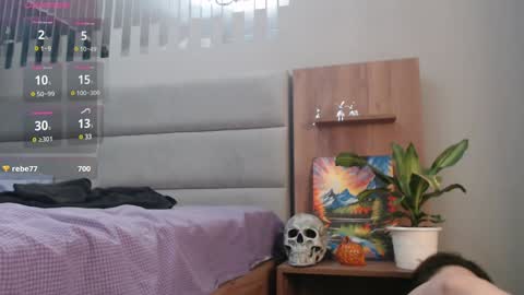 Snapshot of stacy_davise chatting on 15, 1, 2025 STACY online show from 15, 1, 2025