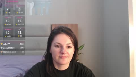 Snapshot of stacy_davise chatting on 16, 1, 2025 STACY online show from 16, 1, 2025