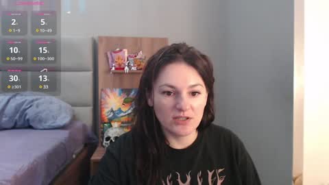 Snapshot of stacy_davise chatting on 18, 1, 2025 STACY online show from 18, 1, 2025