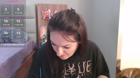 Snapshot of stacy_davise chatting on 18, 1, 2025 STACY online show from 18, 1, 2025