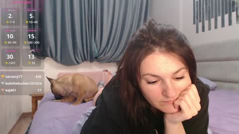Snapshot of stacy_davise chatting on 19, 1, 2025 STACY online show from 19, 1, 2025