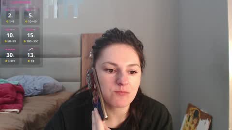 Snapshot of stacy_davise chatting on 20, 1, 2025 STACY online show from 20, 1, 2025