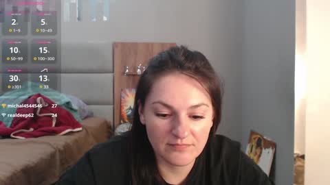 Snapshot of stacy_davise chatting on 20, 1, 2025 STACY online show from 20, 1, 2025