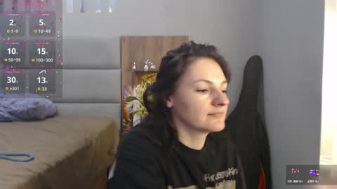 Snapshot of stacy_davise chatting on 24, 1, 2025 STACY online show from 24, 1, 2025