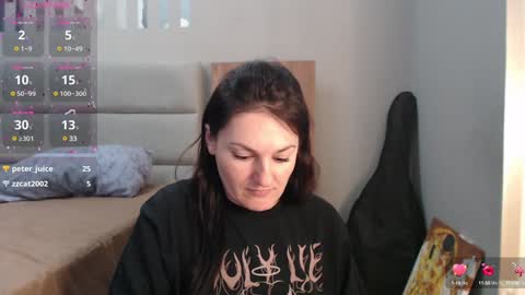 Snapshot of stacy_davise chatting on 25, 1, 2025 STACY online show from 25, 1, 2025