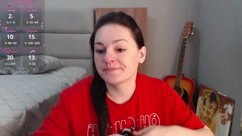 Snapshot of stacy_davise chatting on 29, 1, 2025 STACY online show from 29, 1, 2025