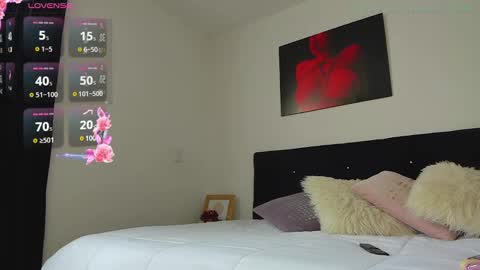 Snapshot of stacy_malibu1 chatting on 26, 1, 2025 TWstacymalibu110 online show from 26, 1, 2025