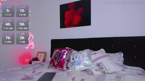 Snapshot of stacy_malibu1 chatting on 1, 3, 2025 TWstacymalibu110 online show from 1, 3, 2025