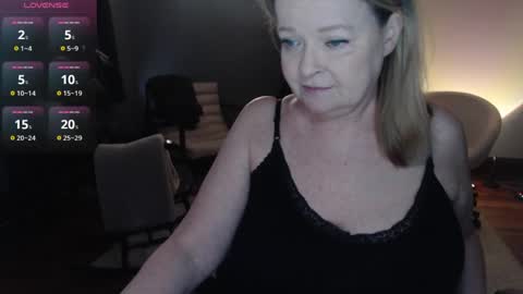 Starrynight1 online show from 2, 1, 2025