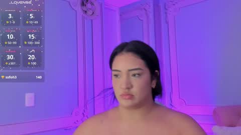 Snapshot of stephania_diamond chatting on 3, 1, 2025 online show from 3, 1, 2025