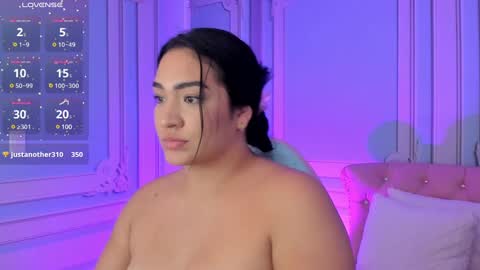 Snapshot of stephania_diamond chatting on 15, 1, 2025 online show from 15, 1, 2025