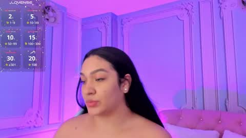 Snapshot of stephania_diamond chatting on 24, 1, 2025 online show from 24, 1, 2025