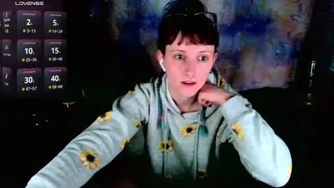 Snapshot of stormythunder chatting on 31, 1, 2025 Stormythunder online show from 31, 1, 2025