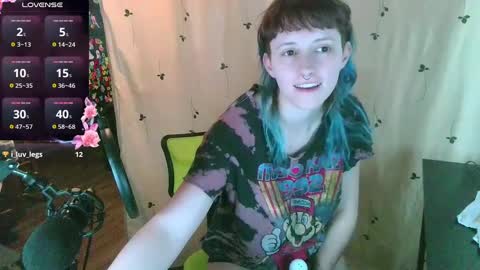 Snapshot of stormythunder chatting on 5, 2, 2025 Stormythunder online show from 5, 2, 2025