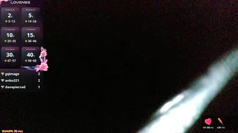 Snapshot of stormythunder chatting on 13, 2, 2025 Stormythunder online show from 13, 2, 2025