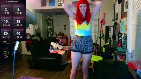 Snapshot of stormythunder chatting on 6, 3, 2025 Stormythunder online show from 6, 3, 2025