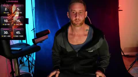 Snapshot of studforyouall chatting on 12, 1, 2025 Ryan Long online show from 12, 1, 2025