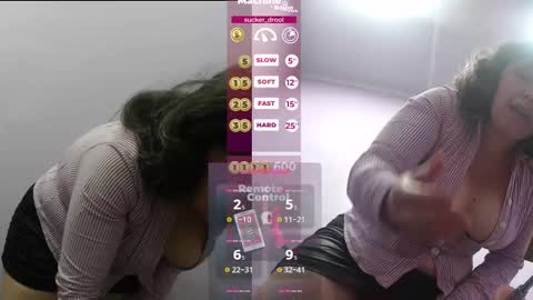 Snapshot of sucker_drool chatting on 21, 2, 2025 Sucky  online show from 21, 2, 2025