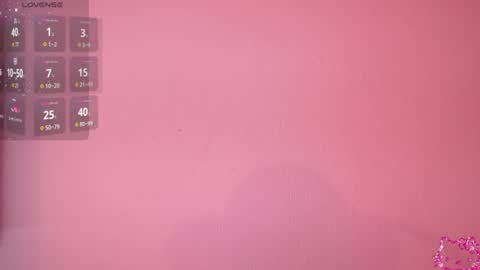 Snapshot of sunny_flower_ chatting on 13, 3, 2026 SUNNY online show from 13, 3, 2026