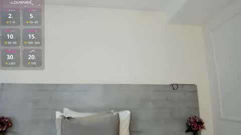 Snapshot of sunnywhitee chatting on 2, 7, 2026 sunnywhitee online show from 2, 7, 2026