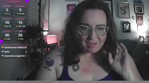 sweeet cheeks55 online show from 8, 7, 2026