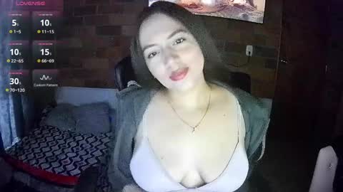 Snapshot of sweet10salome chatting on 14, 5, 2026 sweet10salome online show from 14, 5, 2026