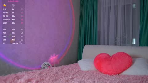 Snapshot of sweet__kitty__11 chatting on 23, 1, 2025 kitty online show from 23, 1, 2025