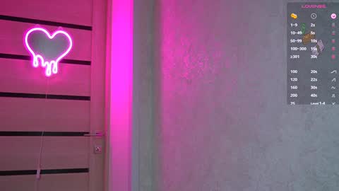 Snapshot of sweet__kitty__11 chatting on 27, 1, 2025 kitty online show from 27, 1, 2025