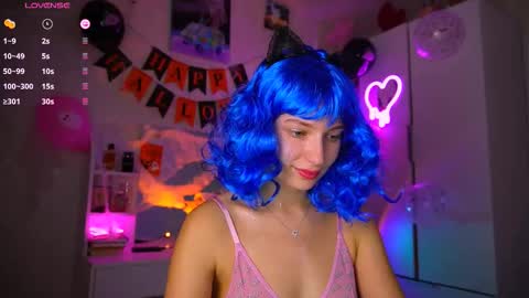 Snapshot of sweet__kitty__11 chatting on 2, 11, 2025 kitty online show from 2, 11, 2025