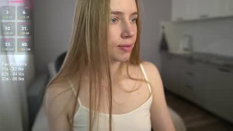 Michelle online show from 18, 6, 2026