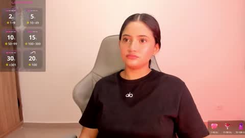 Snapshot of sweet_asheley chatting on 26, 2, 2026 Asheley online show from 26, 2, 2026