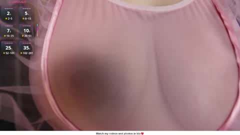 sweet couple777 online show from 17, 11, 2025