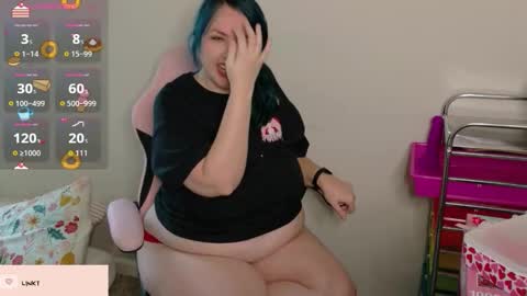 Snapshot of sweet_gracie chatting on 25, 2, 2026 Sweet Gracie online show from 25, 2, 2026