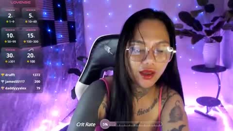 sweet_kittykatya online show from 21, 2, 2025